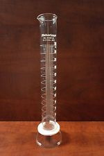 Standard Class B Graduated Cylinders - 250 mL