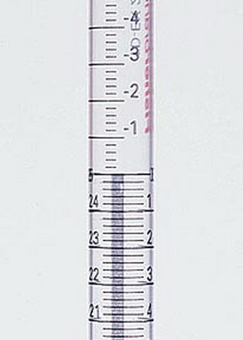 Pipet, Serological Polystyrene - 5 mL.