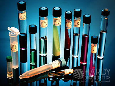 CTA With Cellobiose