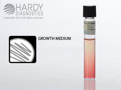 Motility With TTC Medium